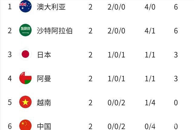 女朋友的第一次